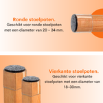 FLOOQ - Stoelpootdoppen - Hoge transparantie - 20-34mm